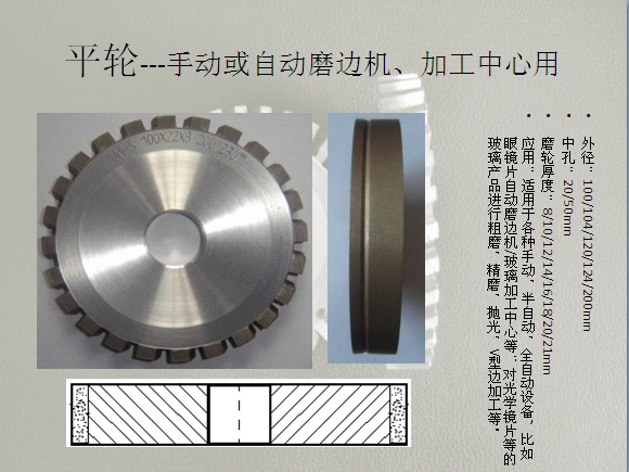 Flat Wheel for glass egde