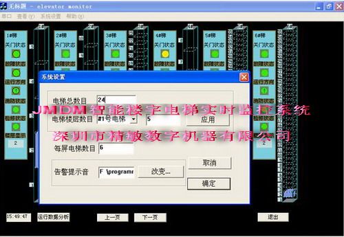 Real-time Monitoring System Solutions