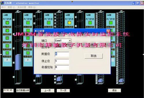 Real-time Monitoring System Solutions