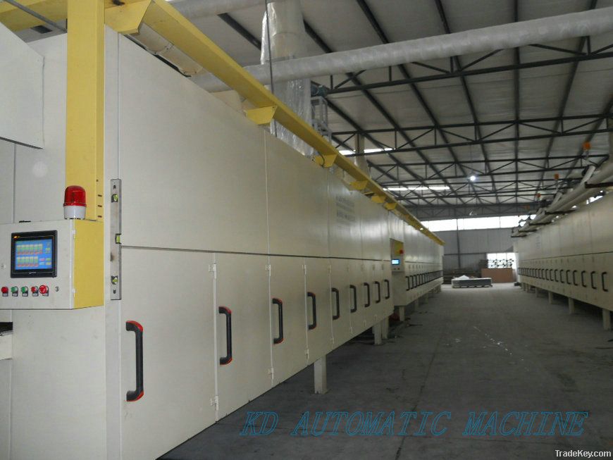 Impregnation Line for Paper