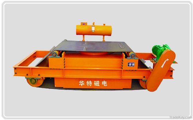 Series RCDF Self-Cleaning Oil-cooling Electromagnetic Separator