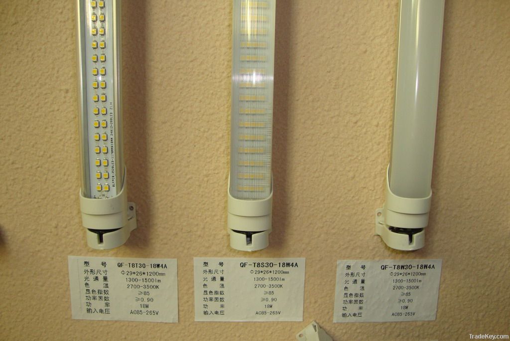 LED TUBE LIGHT