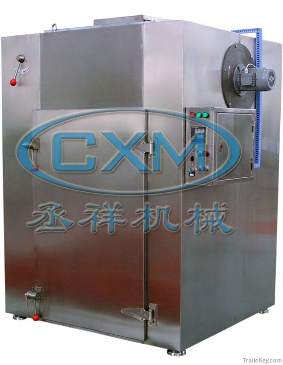 RXHï¼CT-Cï¼WARM  AIR  CYCLE  OVEN