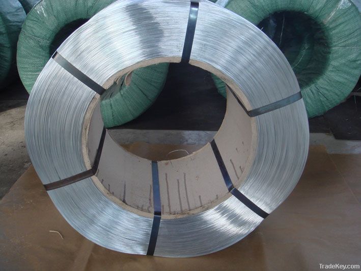 Spring Steel Wire