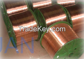 copper coated steel wire