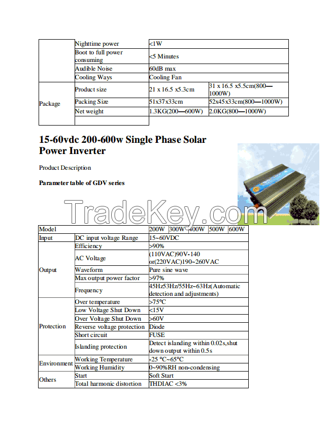 Grid Tie Single Phase Solar Pv Inverter