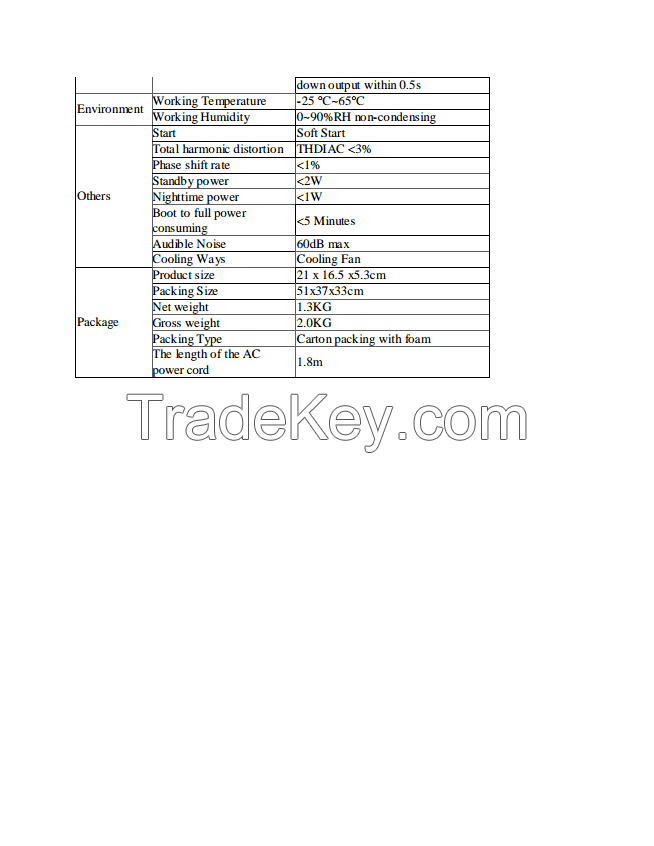 Grid Tie Single Phase Solar Pv Inverter