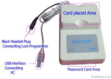 Card encoder