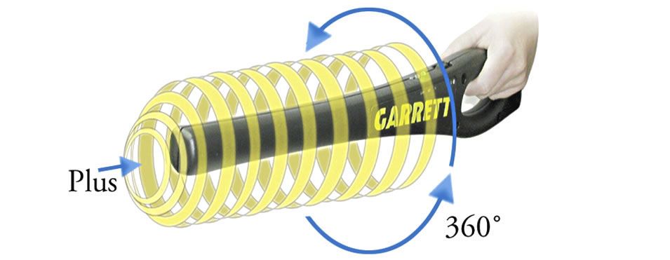 Garret Hand Held Metal Detector