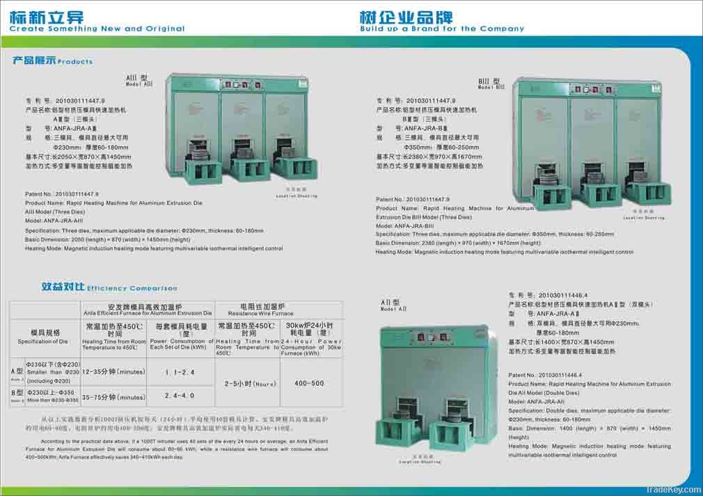 ANFA Aluminum Die High Efficient Heater