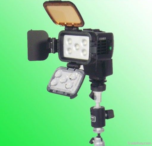 LED Camera Light