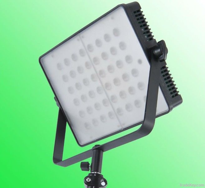 LED Panel Light