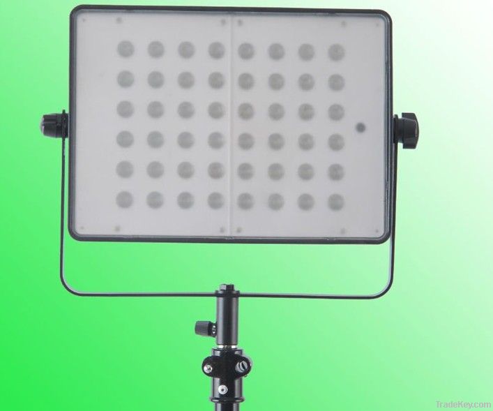 LED Panel Light