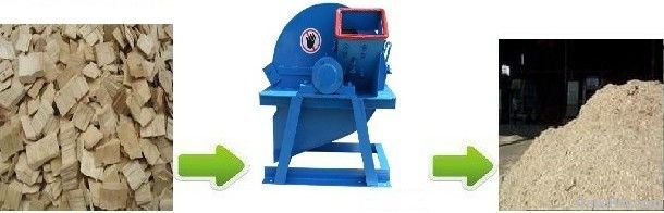 Best quality high technology wood crusher machine