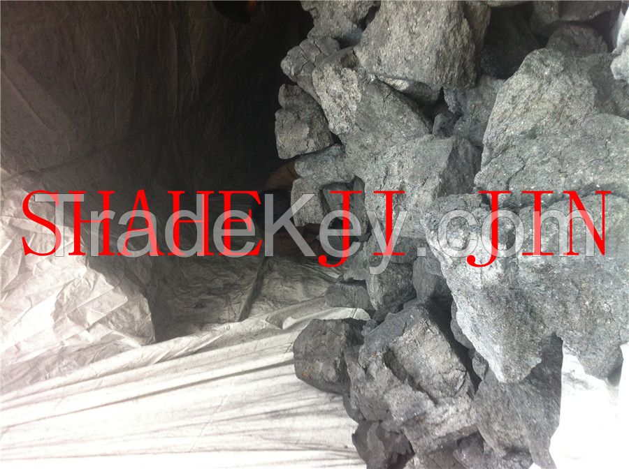 Low Ash Foundry Coke In Smelting Iron 80-150mm