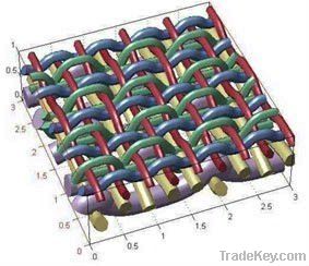 Forming Fabrics