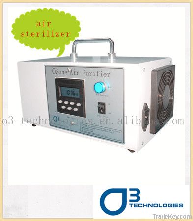 air purifier for car, hotel, washroom...