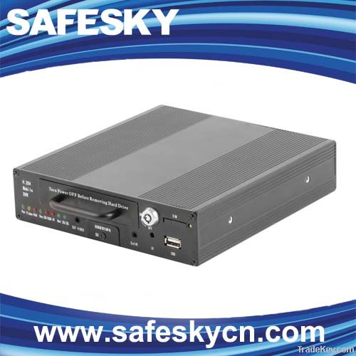 CCTV Mobile DVR