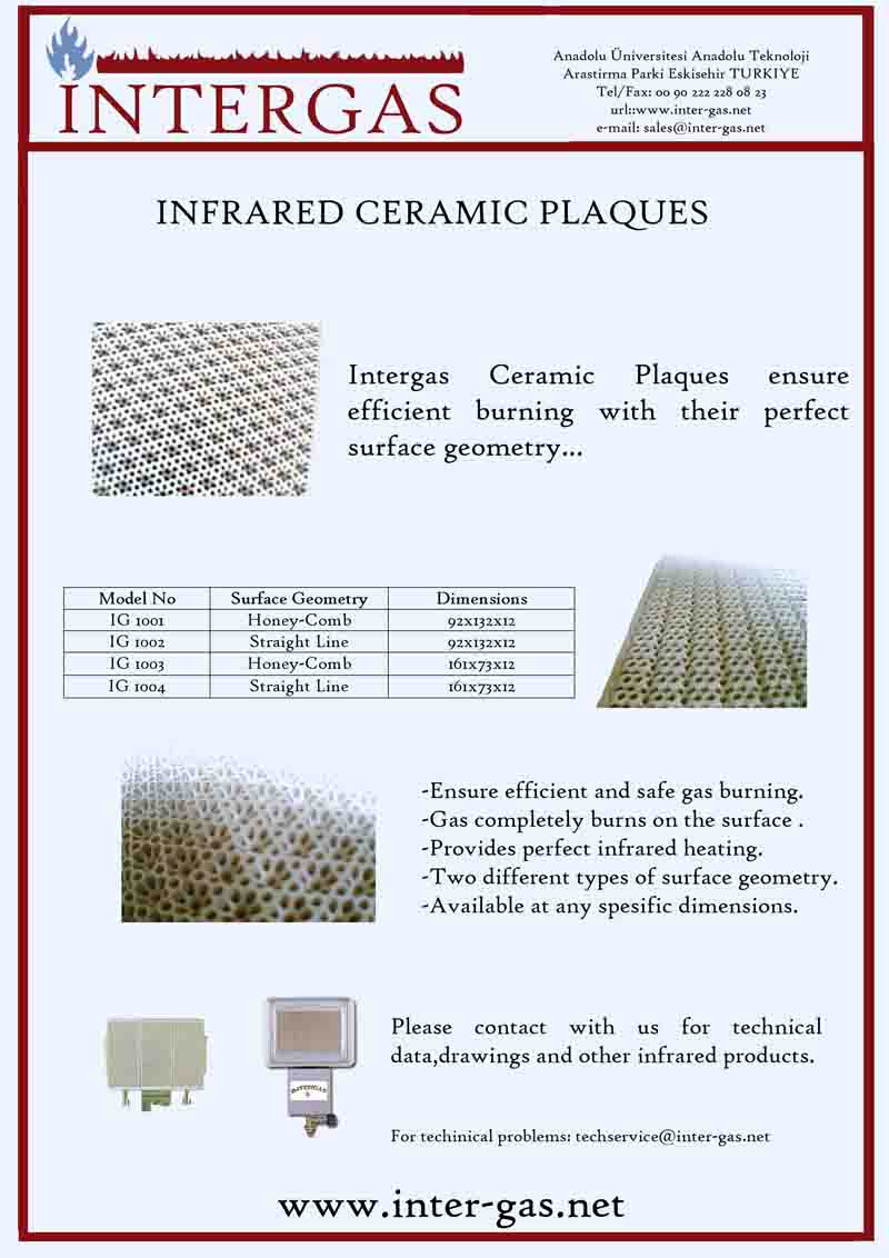 ceramic plaques