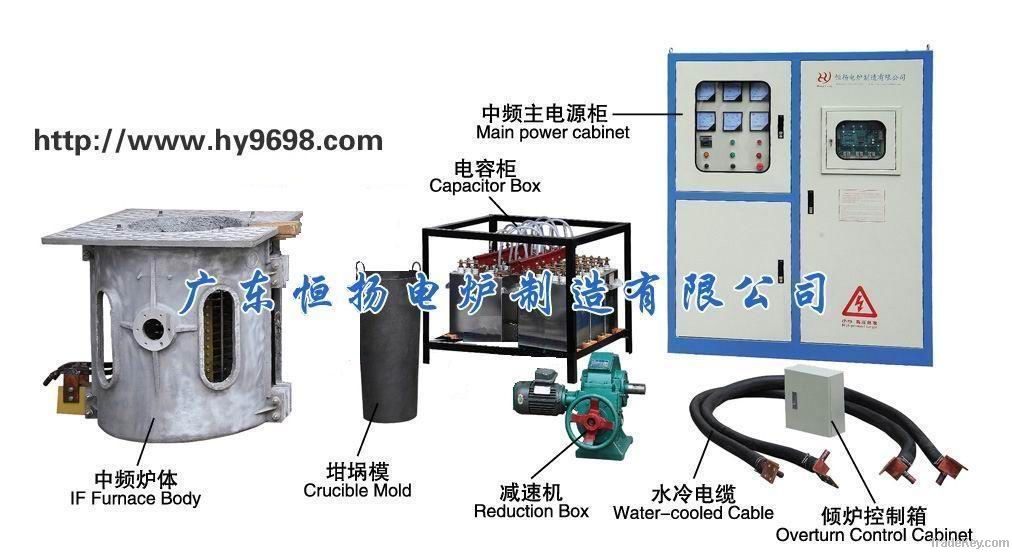 GW-250KG Electrical furnace