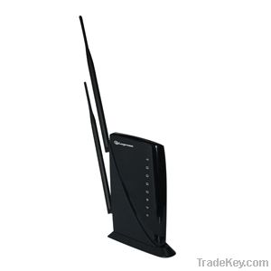 802.11n Wireless Gigabit AP Router (2T2R)