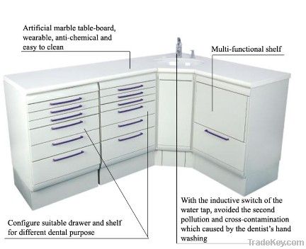 Dental Cabinet