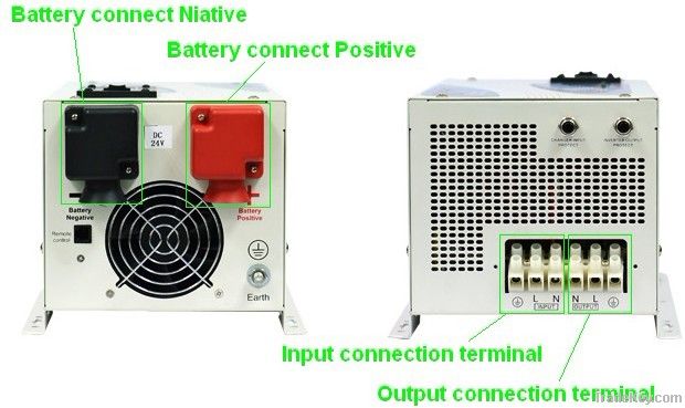 off-grid solar power inverter1000watt-3000watt