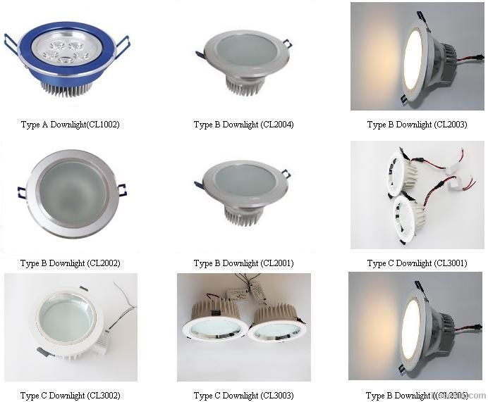 Type B Downlight (CL2005)