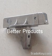 Sign Brackets