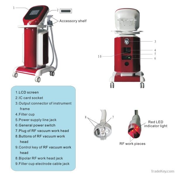 Vacuum Radio Frequency Photon Therapy