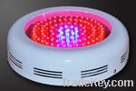 UFO LED Grow Lights