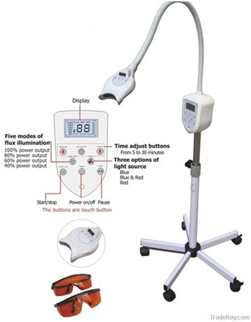 TEETH WHITENING UNIT