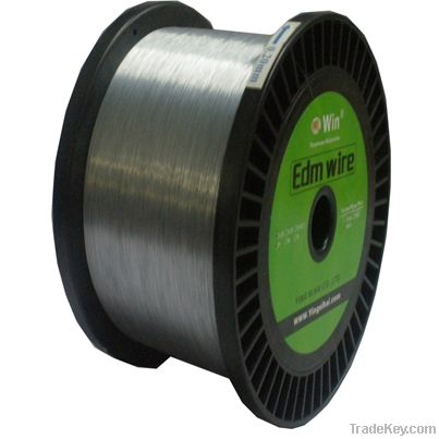 Zinc Coated Wire  0.25mm