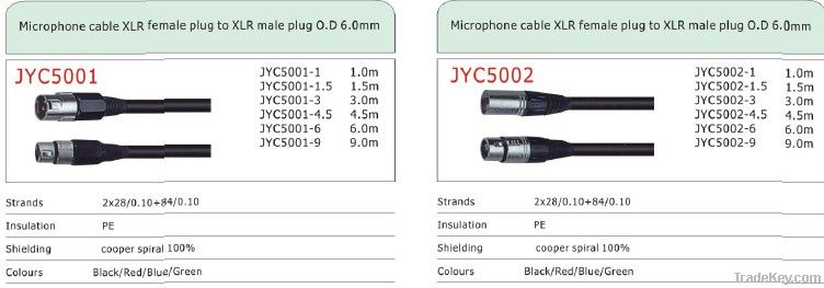 Microphone cable