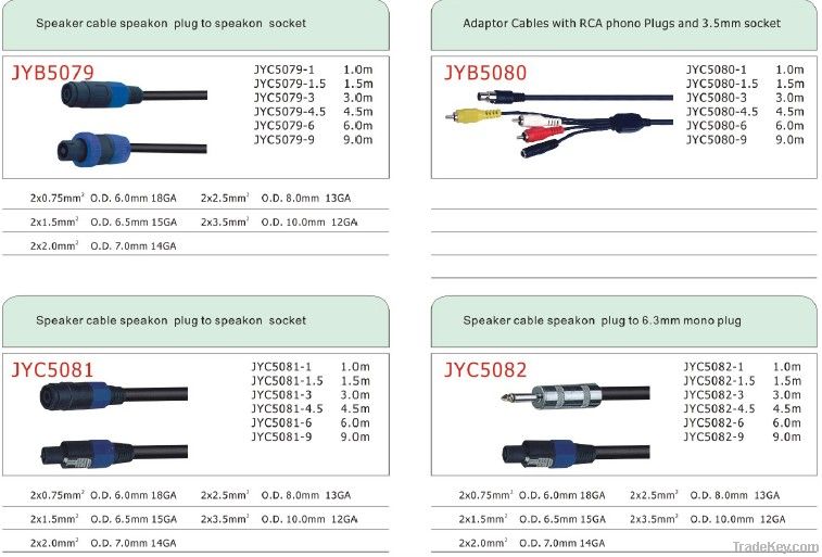 speaker cable