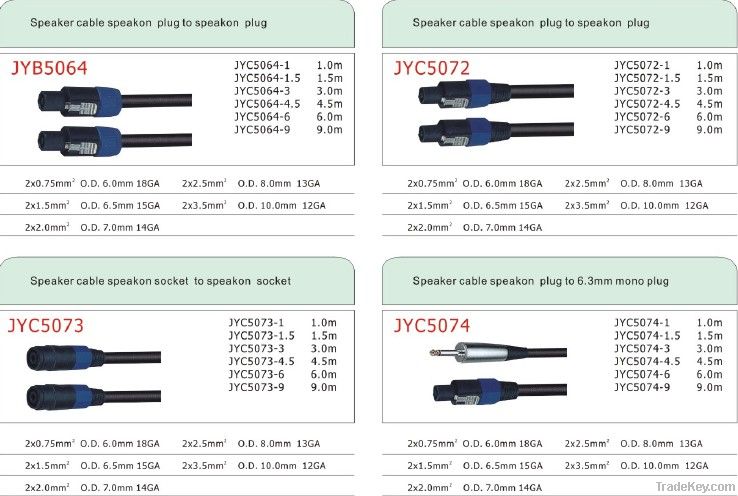 speaker cable