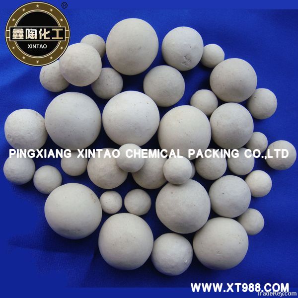 High Alumina ceramic balls