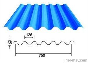 corrugated aluminium sheet