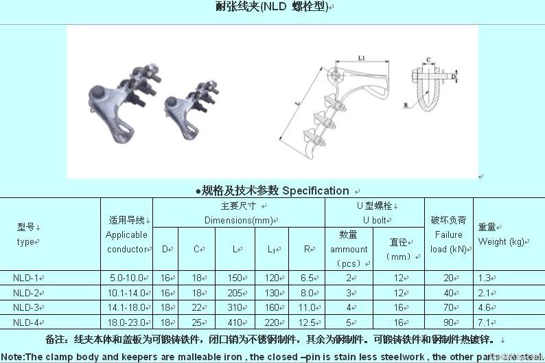 NLD Series Strain Clamp (bolt type)