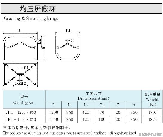 Grading and shielding rings (Type JPL)