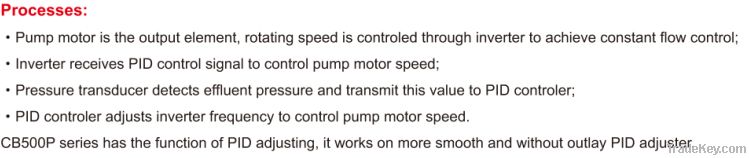 Pump inverter CB500P