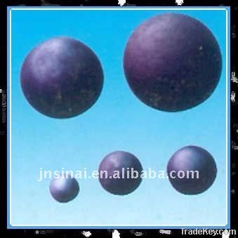 forging steel grinding ball