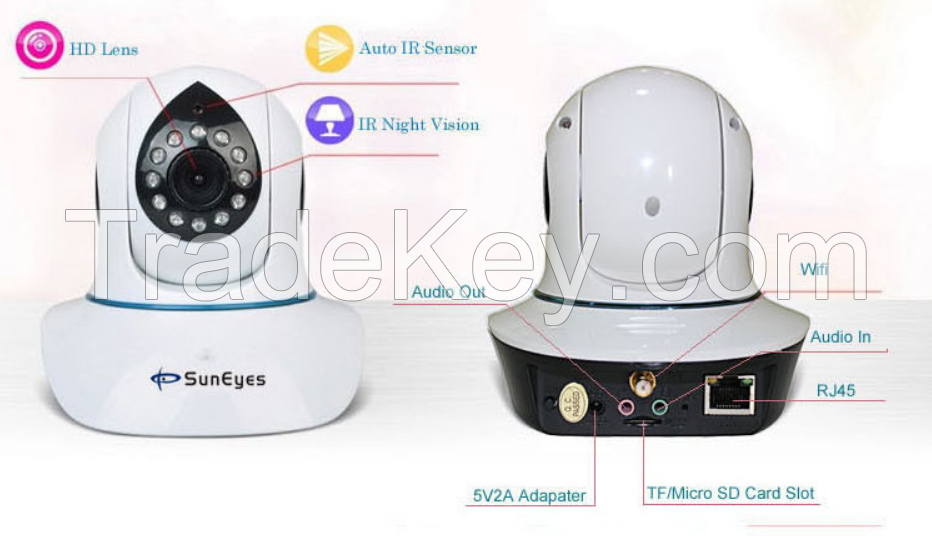 720P MegaPixel HD Wireless IP CCTV Camera with Pan/Tilt SD Card Slot