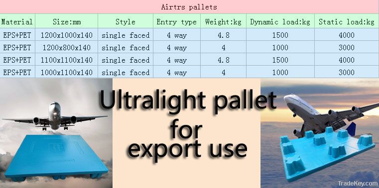 Air freight plastic pallets