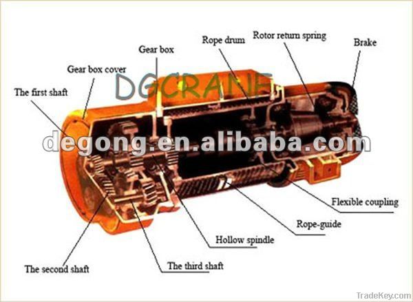 Wire rope electric hoist