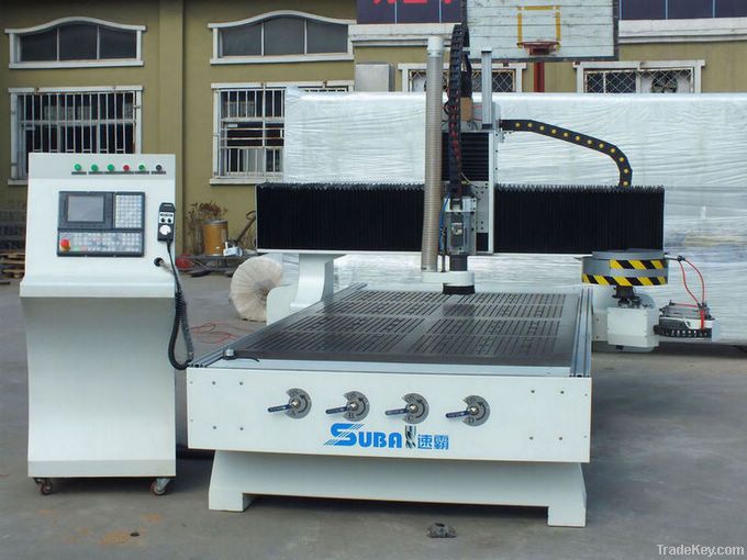 CNC Router