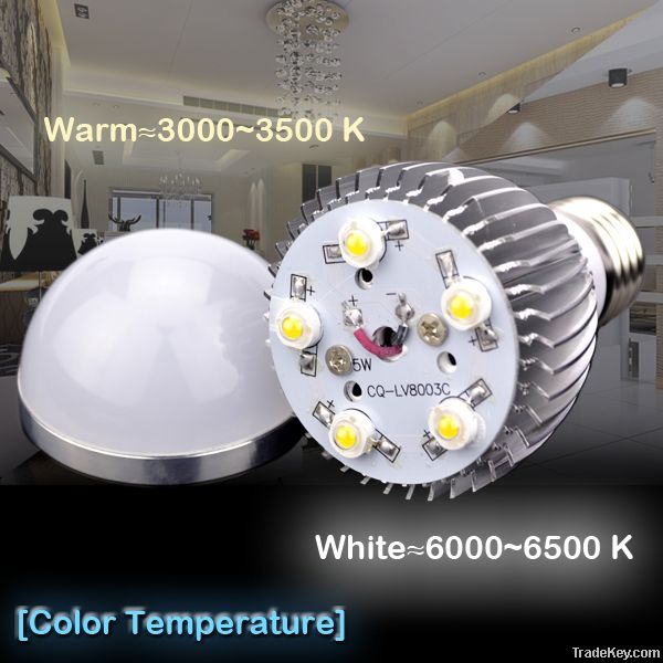 Energy saving  LED Bulb Light