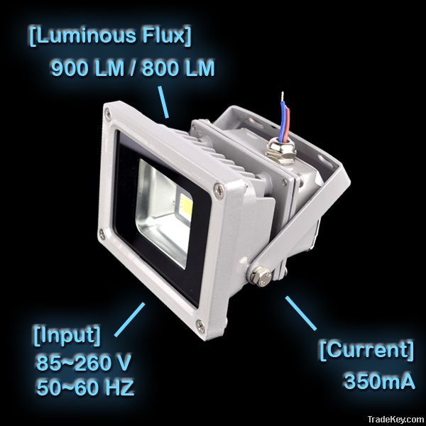 High Lumen LED Floodlight