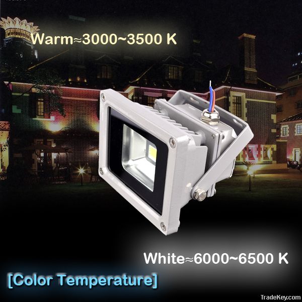 High Lumen LED Floodlight