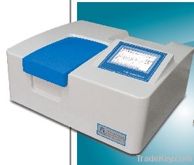 Smart Spectrophotometer